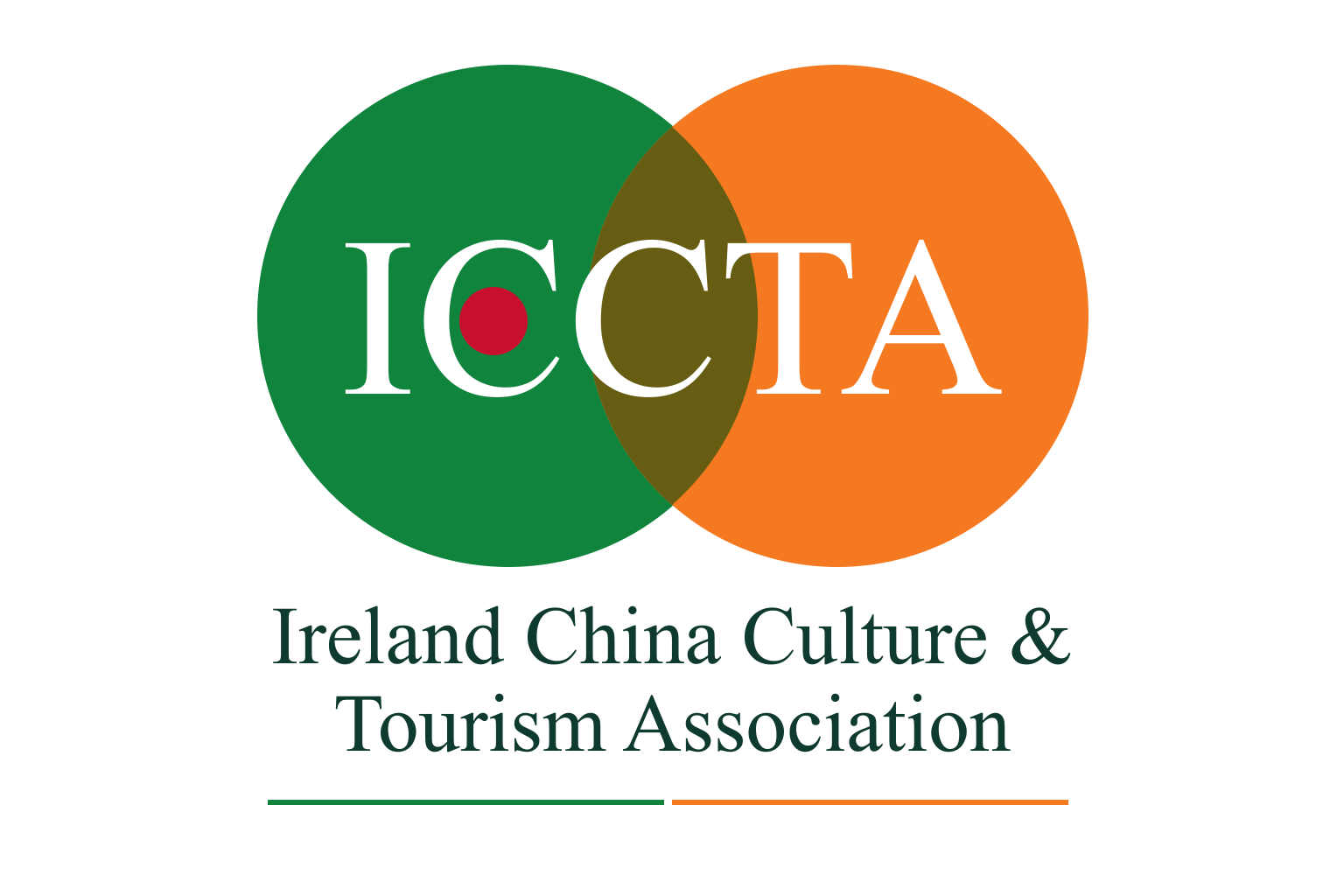 ICCTA logo