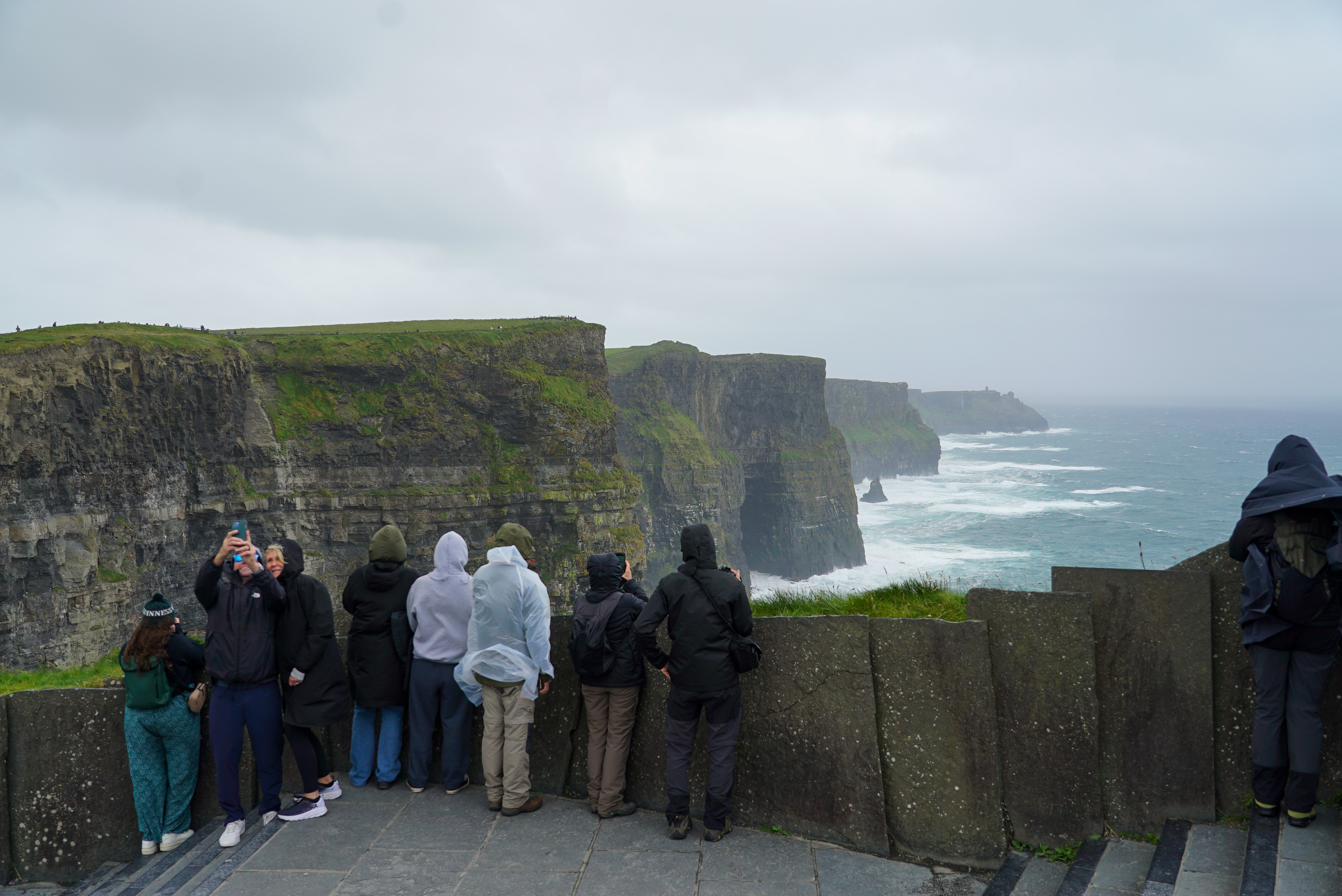 Tourism Statistics Chart
